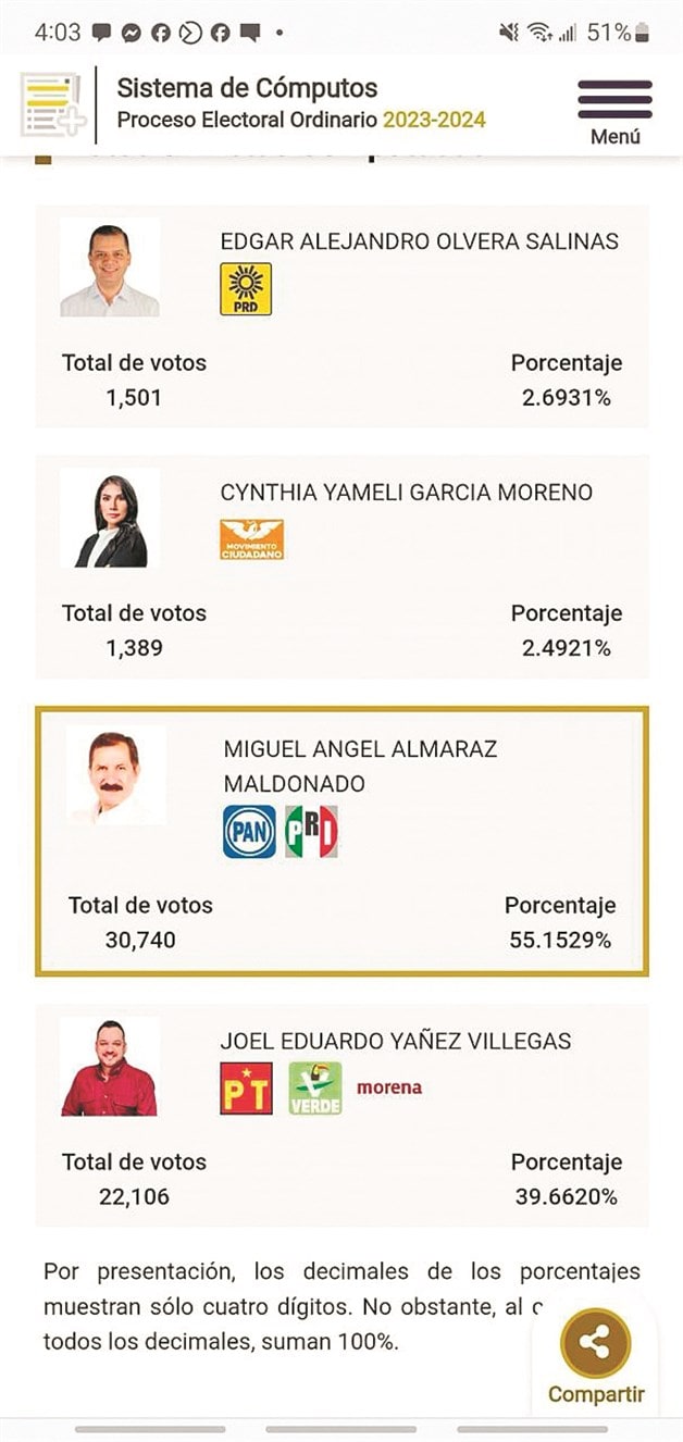 Entregan constancia a Miguel A. Almaraz