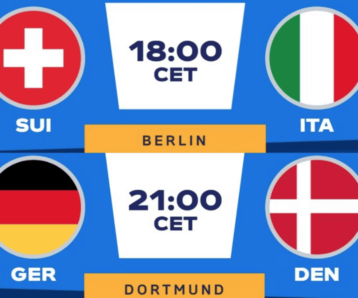 Horarios y canales para disfrutar de la Eurocopa 2024 en vivo