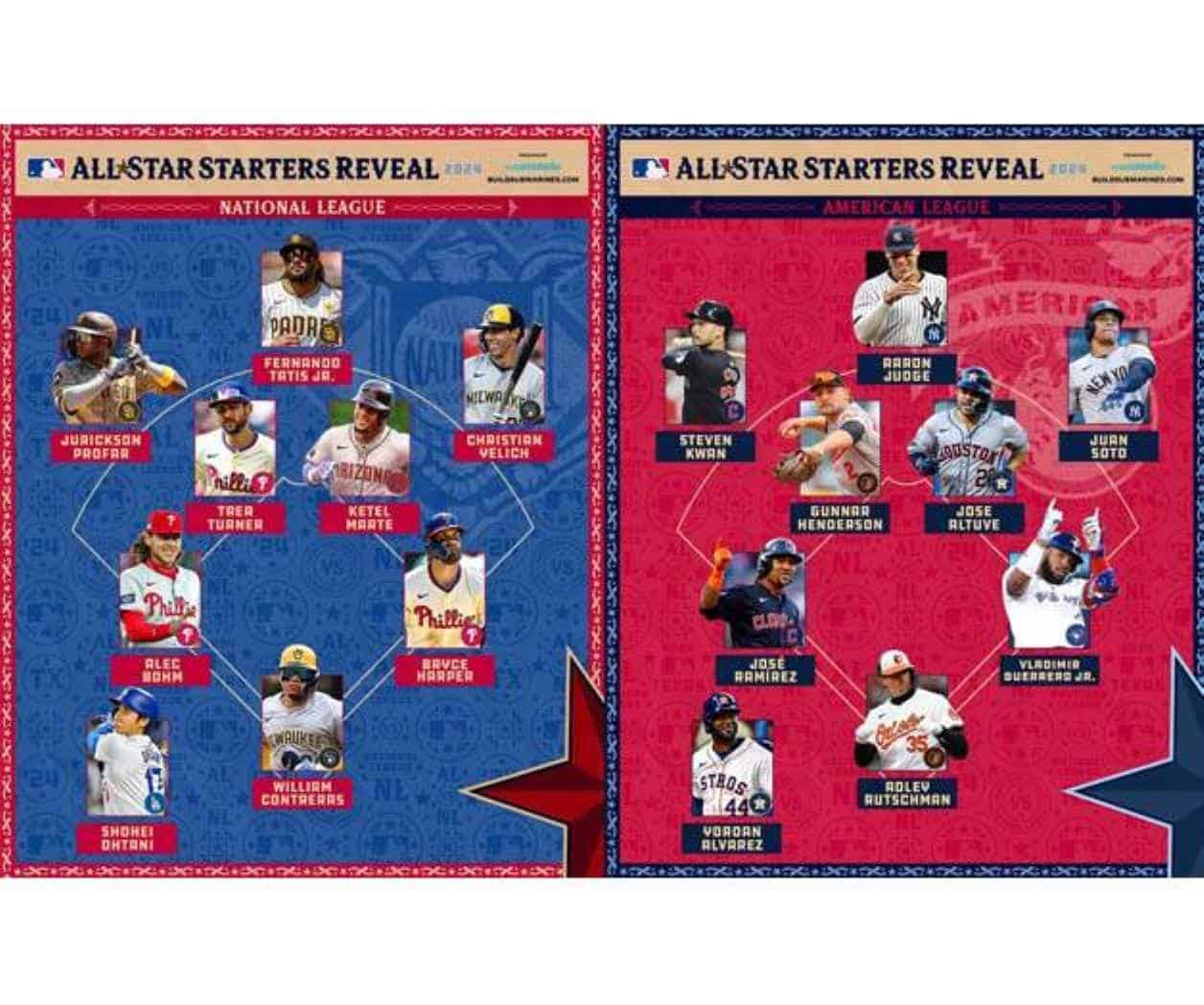 Confirma MLB titulares para el Juego de Estrellas 2024