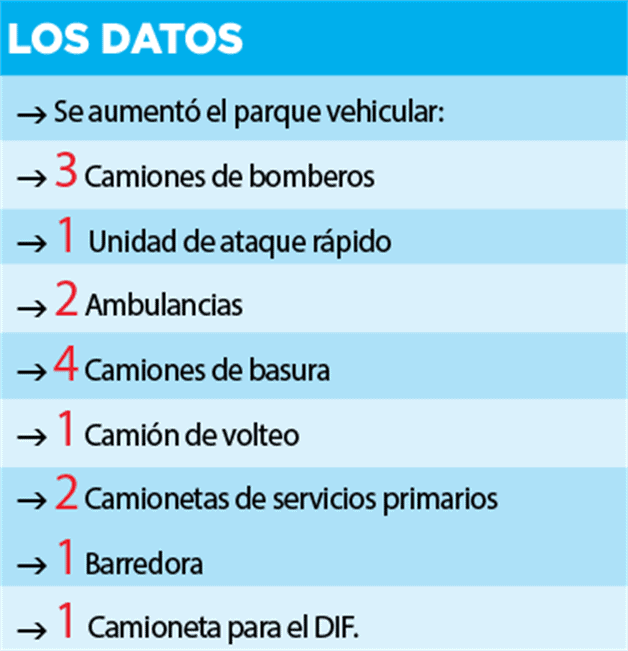 Rinde Nataly el tercer Informe