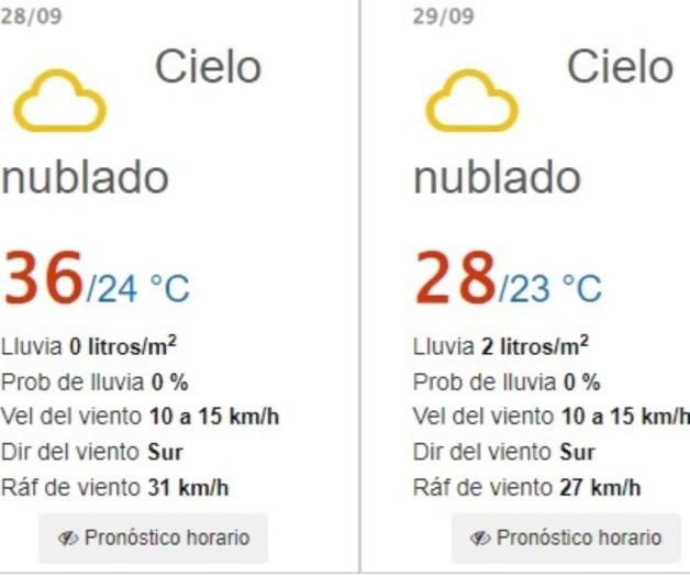 Descienden temperaturas de los 30 el domingo Descienden temperaturas de los 30 el domingo