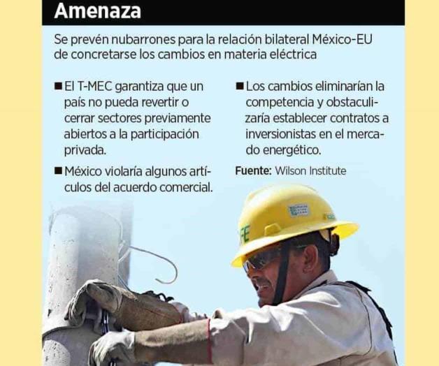 Análisis Profundo de la Propuesta de Reforma Energética