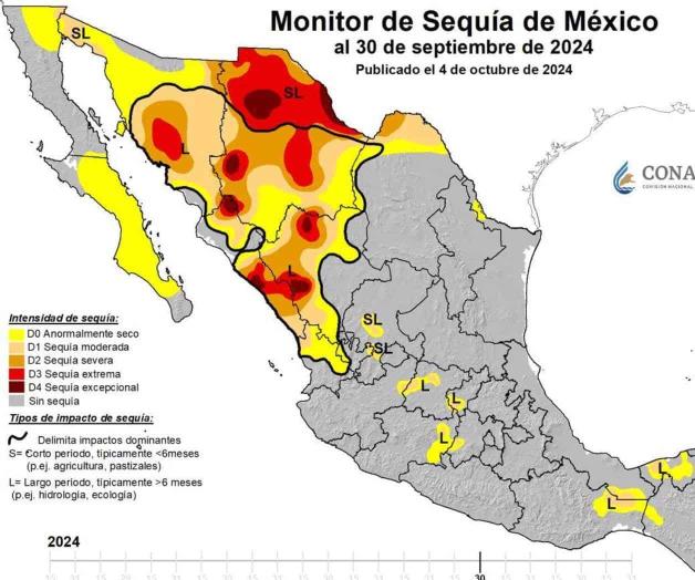 Supera Tamaulipas crisis de agua