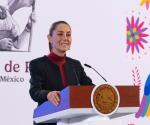 Aprueban 70% de mexicanos trabajo de Claudia Sheinbaum