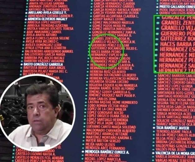 Impugna PAN por ‘voto fantasma’ de Pedro Haces Impugna PAN por ‘voto fantasma’ de Pedro Haces