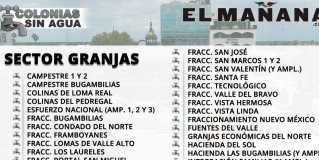 Otra vez fallas afectan abasto de agua a colonias de sector Granjas de Reynosa