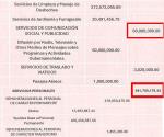Subirán sueldos y los gastos de publicidad: Presupuesto de Egresos en Reynosa 2025
