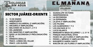 Corte de agua 28 de noviembre en Reynosa: Colonias afectadas en Sectores Juárez-Oriente