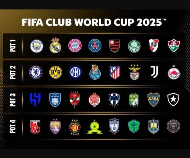 Inter Miami inaugurará la competencia el domingo 15 de junio: Publican sorteo del Mundial de Clubes