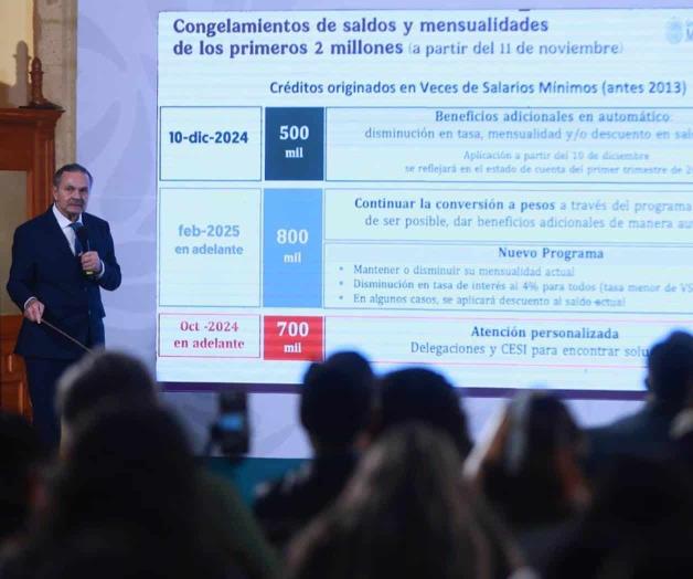 Infonavit anuncia congelamiento de 2 millones de créditos