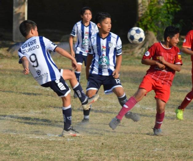Torneo Navideño Tuzos Limufut Reynosa 2024: Detalles y Participantes Torneo Navideño Tuzos Limufut Reynosa 2024: Detalles y Participantes