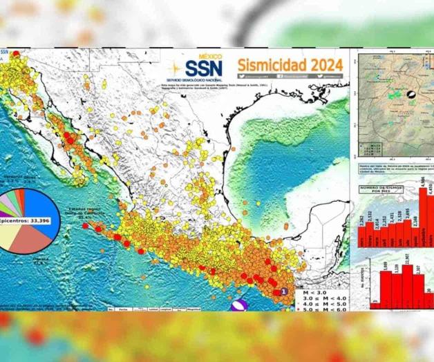 Mapean sismicidad en M&eacute;xico: 2024 tuvo m&aacute;s de 33 mil temblores