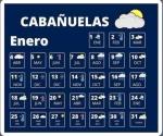 Clima en el 2025: Vigilan las ´cabañuelas´