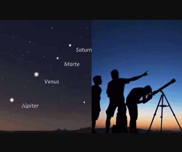 Alineación de 6 planetas en un fenómeno astronómico único