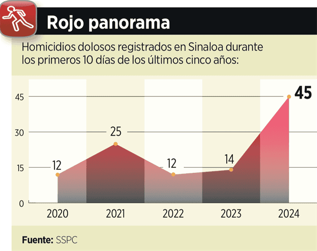 imagen-cuerpo