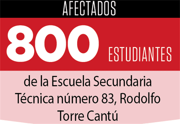 Cumplen 3 meses sin luz en escuela