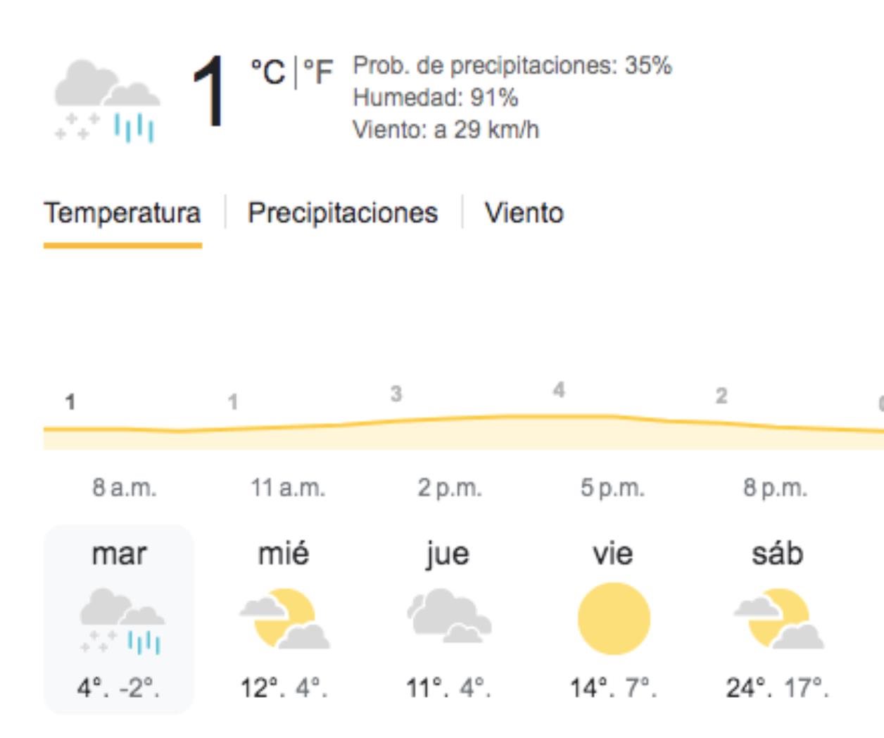 Llegan días más fríos por tormenta invernal en Reynosa