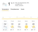 Llegan días más fríos por tormenta invernal en Reynosa