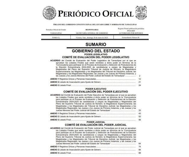 Publican en Periódico Oficial del Estado listas definitivas de candidatos a elección extraordinaria