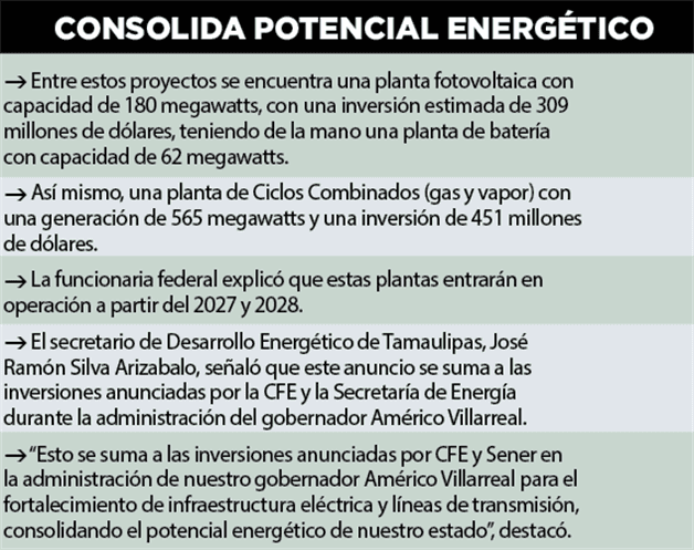 Tamaulipas, en plan estratégico de CFE
