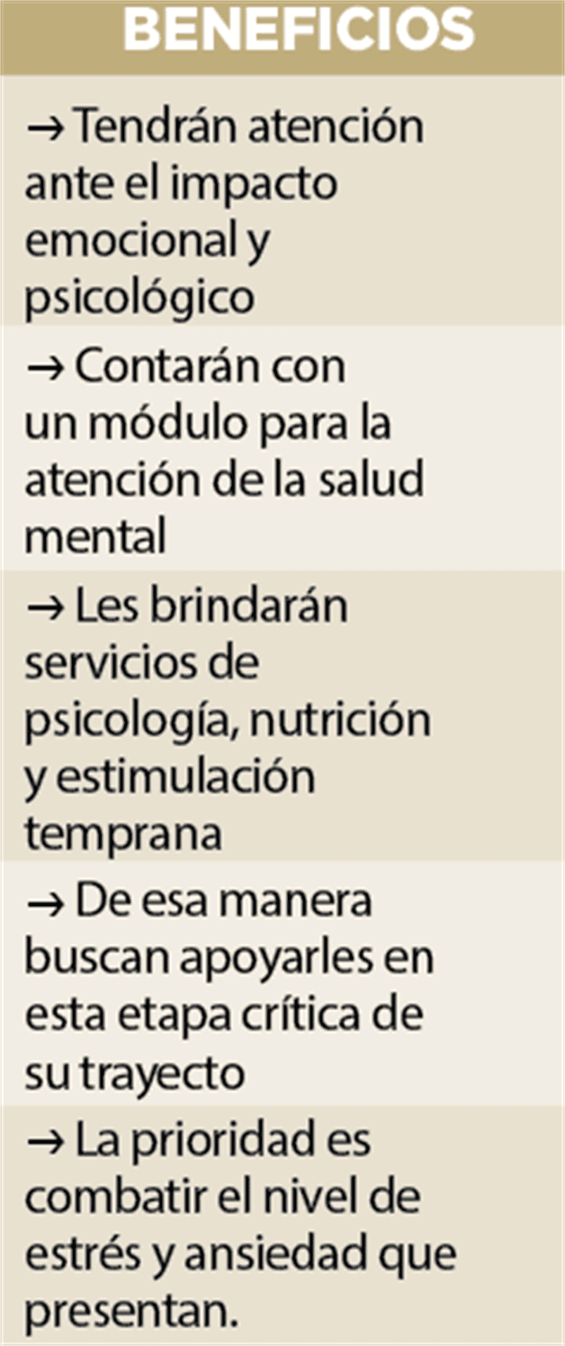 Completarán esquemas de vacunación a los migrantes Completarán esquemas de vacunación a los migrantes