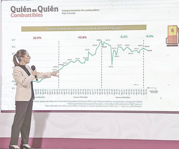 Producir 1.8 millones de barriles diarios Producir 1.8 millones de barriles diarios