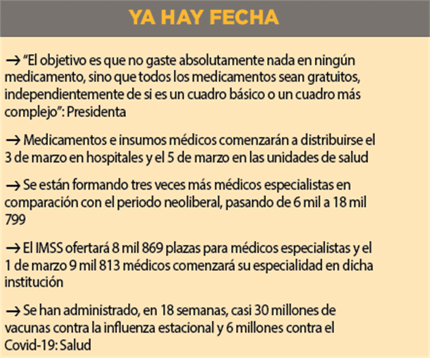 Distribuirán medicinas; fijan fecha para 3 de marzo Distribuirán medicinas; fijan fecha para 3 de marzo