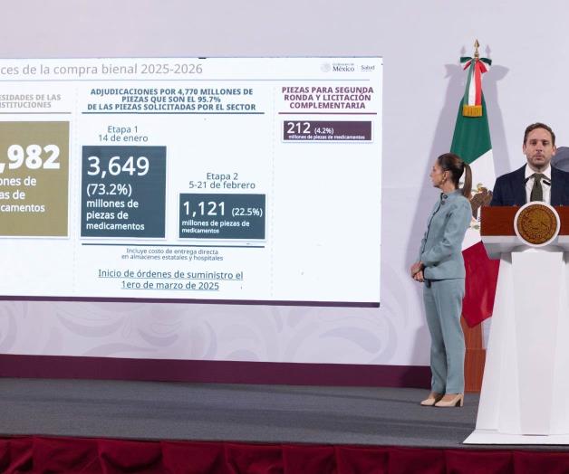 Distribuirán medicinas; fijan fecha para 3 de marzo Distribuirán medicinas; fijan fecha para 3 de marzo
