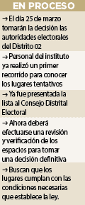Decidirá INE dónde instalará las casillas