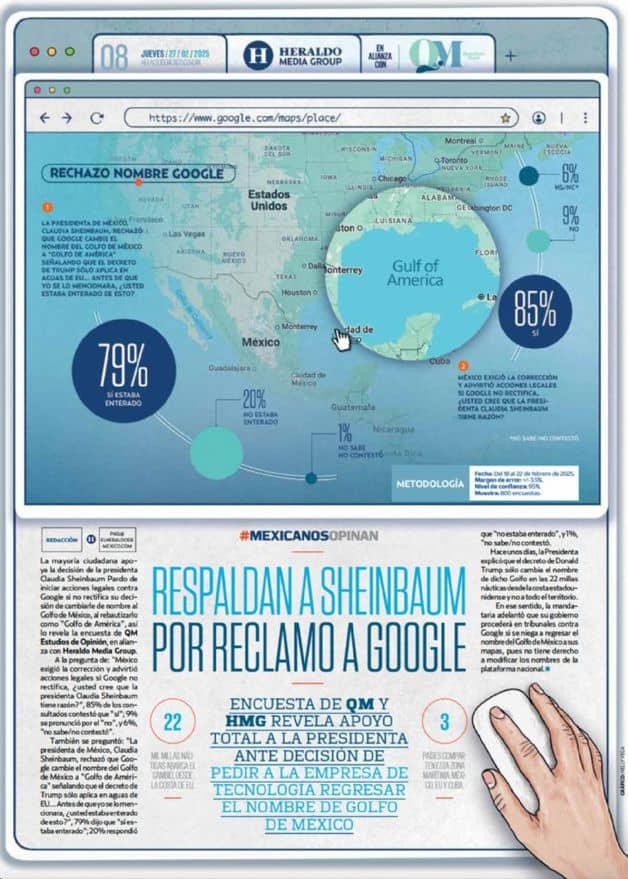 Mexicanos respaldan a Claudia Sheinbaum por reclamo a Google