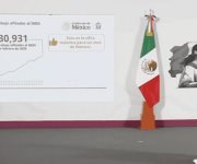 HECHO HISTÓRICO | 22 millones 430 mil 931 puestos de trabajo afiliados ante el IMSS