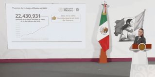 HECHO HISTÓRICO | 22 millones 430 mil 931 puestos de trabajo afiliados ante el IMSS