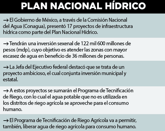 Arranca en mayo el megacueducto