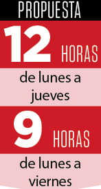 Negocian obreros días de descanso