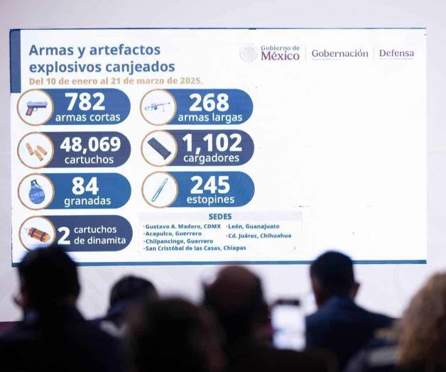 Reducen cifra de homicidios dolosos Reducen cifra de homicidios dolosos