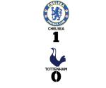 Chelsea se coloca  4º en Liga Premier