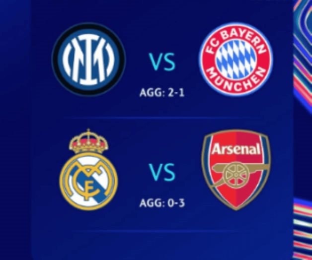 Horarios y Canales para ver los Cuartos de Final de la Champions League