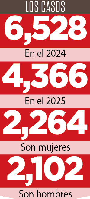 Se agravan infecciones intestinales Se agravan infecciones intestinales