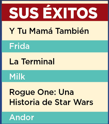 Diego Luna: Mexicano prestigiado