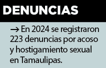 Prohibirán piropos para frenar acoso Prohibirán piropos para frenar acoso