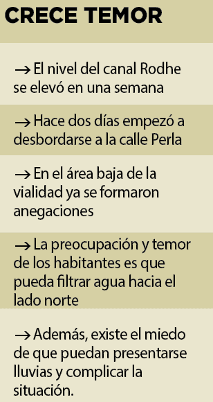 Se desborda el Rodhe Se desborda el Rodhe