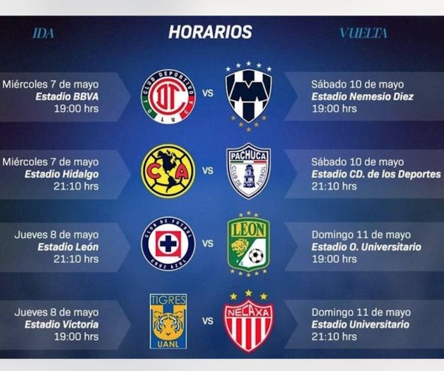 Días y horarios de los Cuartos de Final de la Liga MX en el CL25 Días y horarios de los Cuartos de Final de la Liga MX en el CL25