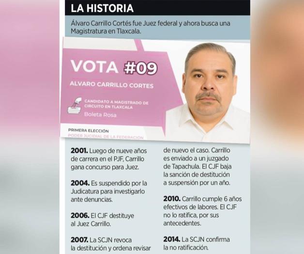 Exjuez federal despedido contiende para magistrado Exjuez federal despedido contiende para magistrado