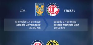 Conoce las fechas y horarios de las Semifinales de la Liga Mx
