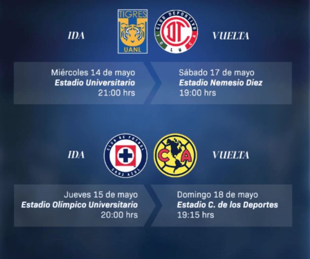 Conoce las fechas y horarios de las Semifinales de la Liga Mx Conoce las fechas y horarios de las Semifinales de la Liga Mx