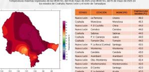 Nuevo récord de temperatura en Linares: 46 grados centígrados