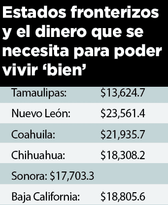 Sufren tamaulipecos para alcanzar el mes
