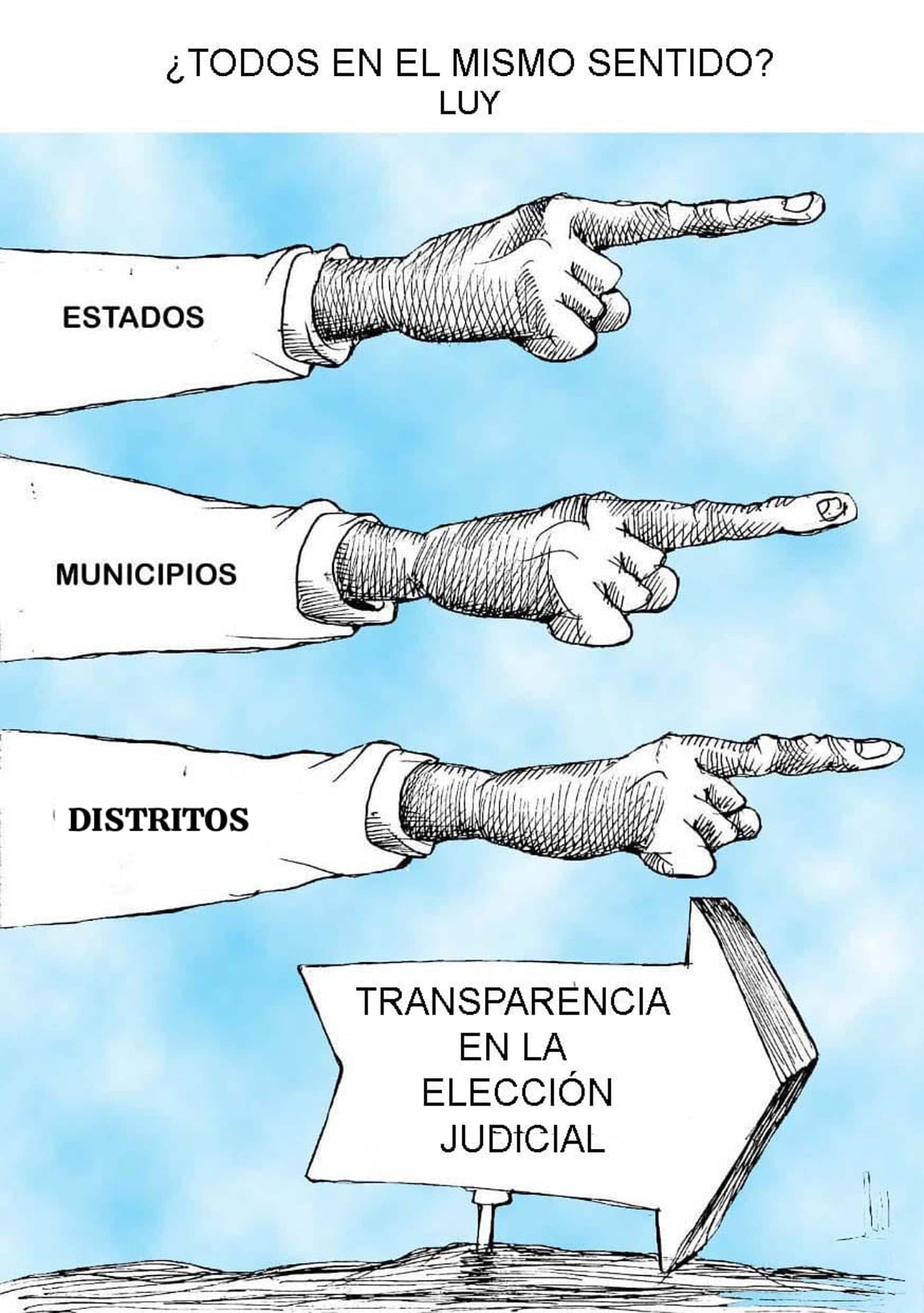¿Todos en el mismo sentido?