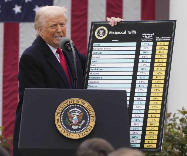 Corte de apelaciones permite que Trump siga recaudando aranceles bajo ley de emergencia Corte de apelaciones permite que Trump siga recaudando aranceles bajo ley de emergencia