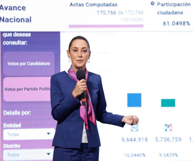 Claudia Sheinbaum elogia histórica participación de 13 millones en elección judicial Claudia Sheinbaum elogia histórica participación de 13 millones en elección judicial
